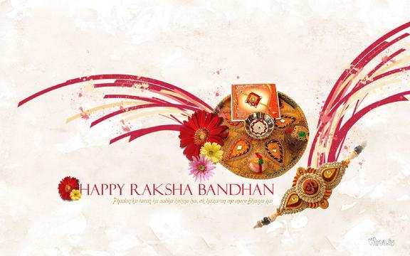 Rakhi Wishing Messages 2020