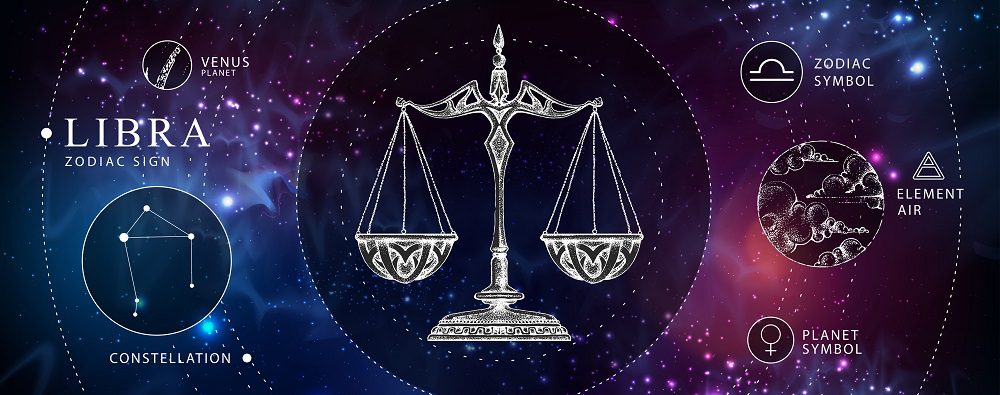 zodiac signs that can read minds