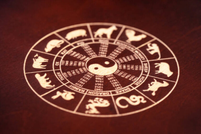 Chinese astrology sign