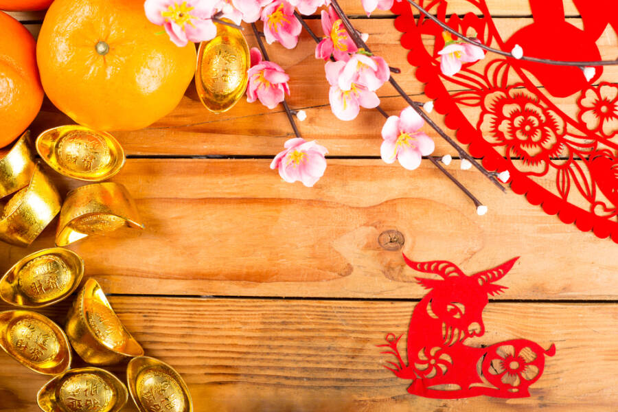 Chinese astrology sign