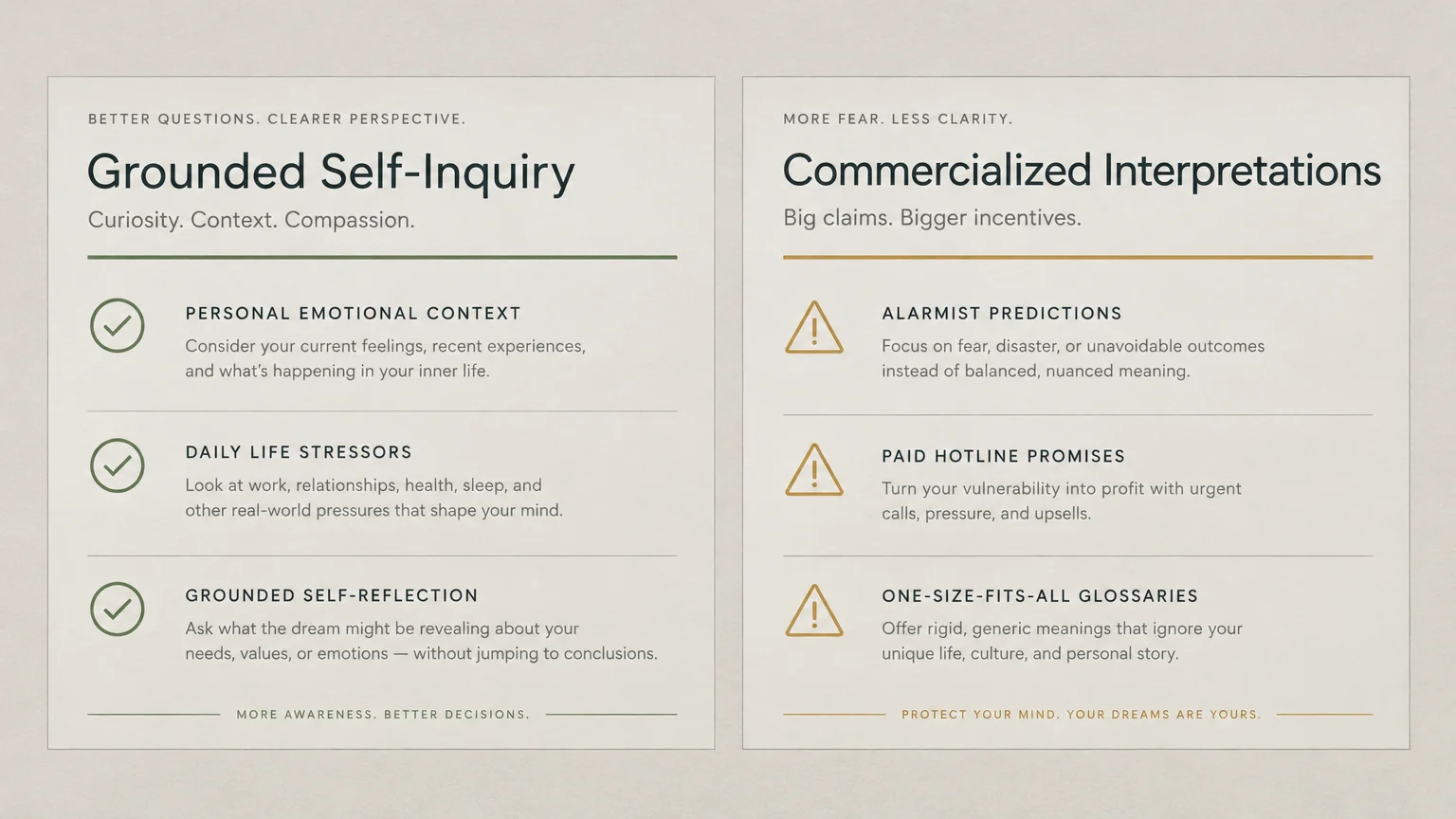 Comparison graphic contrasting grounded self-inquiry methods with warning signs of commercialized interpretations.